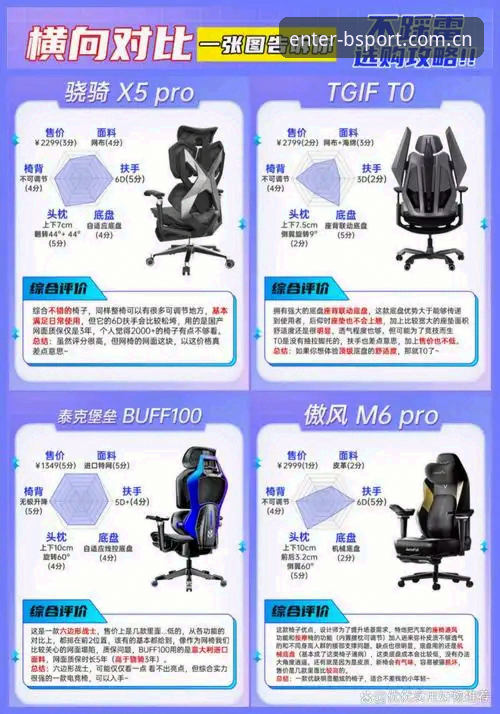 必博手机平台最新动态：BSports玩法介绍安装教程全面解析，v3.2.0版本实测体验